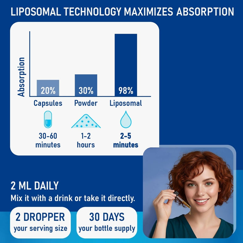 HARMONIFY Liposomal NAD+ Liquid Drops - 2 fl oz (60mL) - product image 7