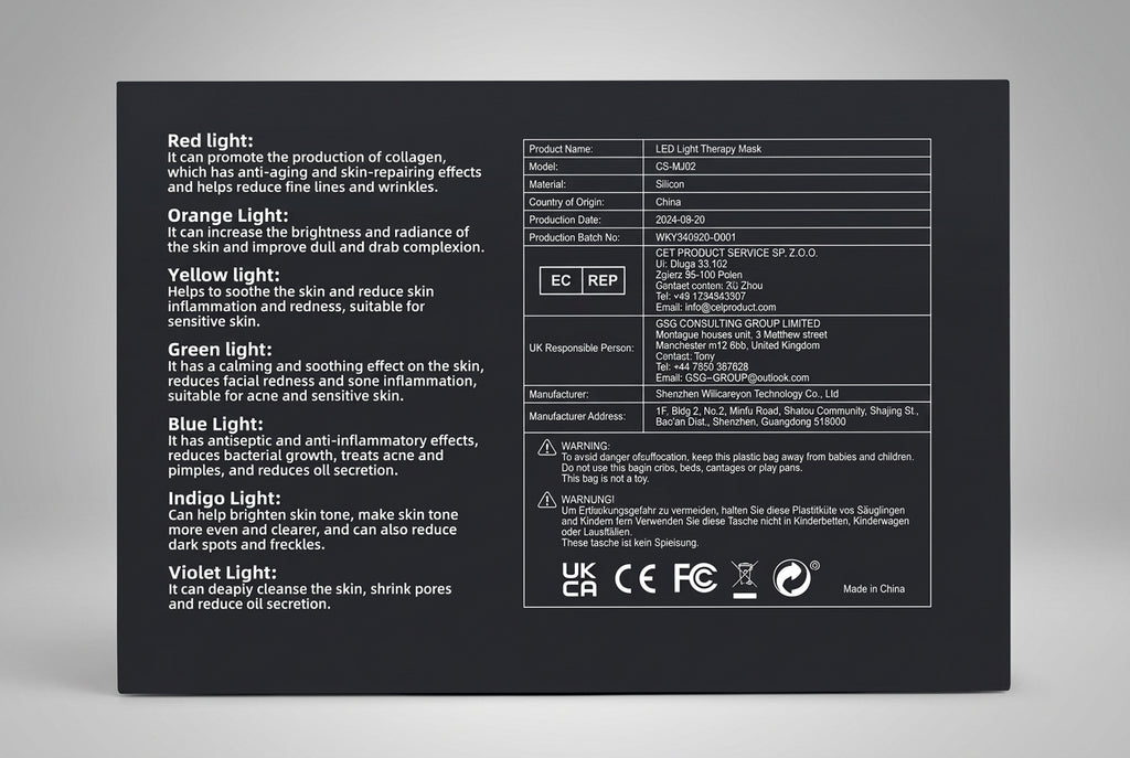 260 LED Multi-Color Light Therapy Face Mask