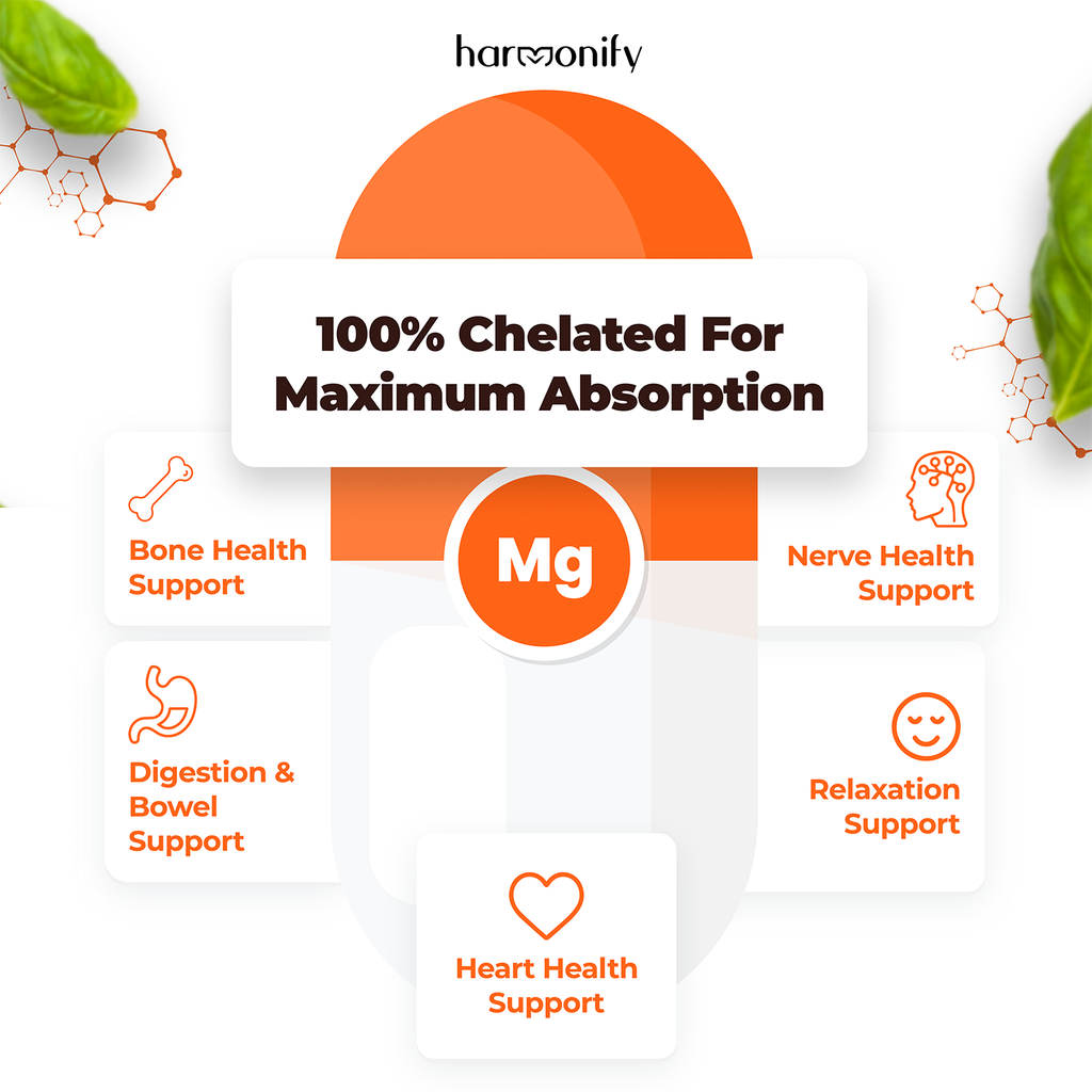 Magnesium Glycinate Citrate Malate Aspartate Gluconate, 5 in - product image 7