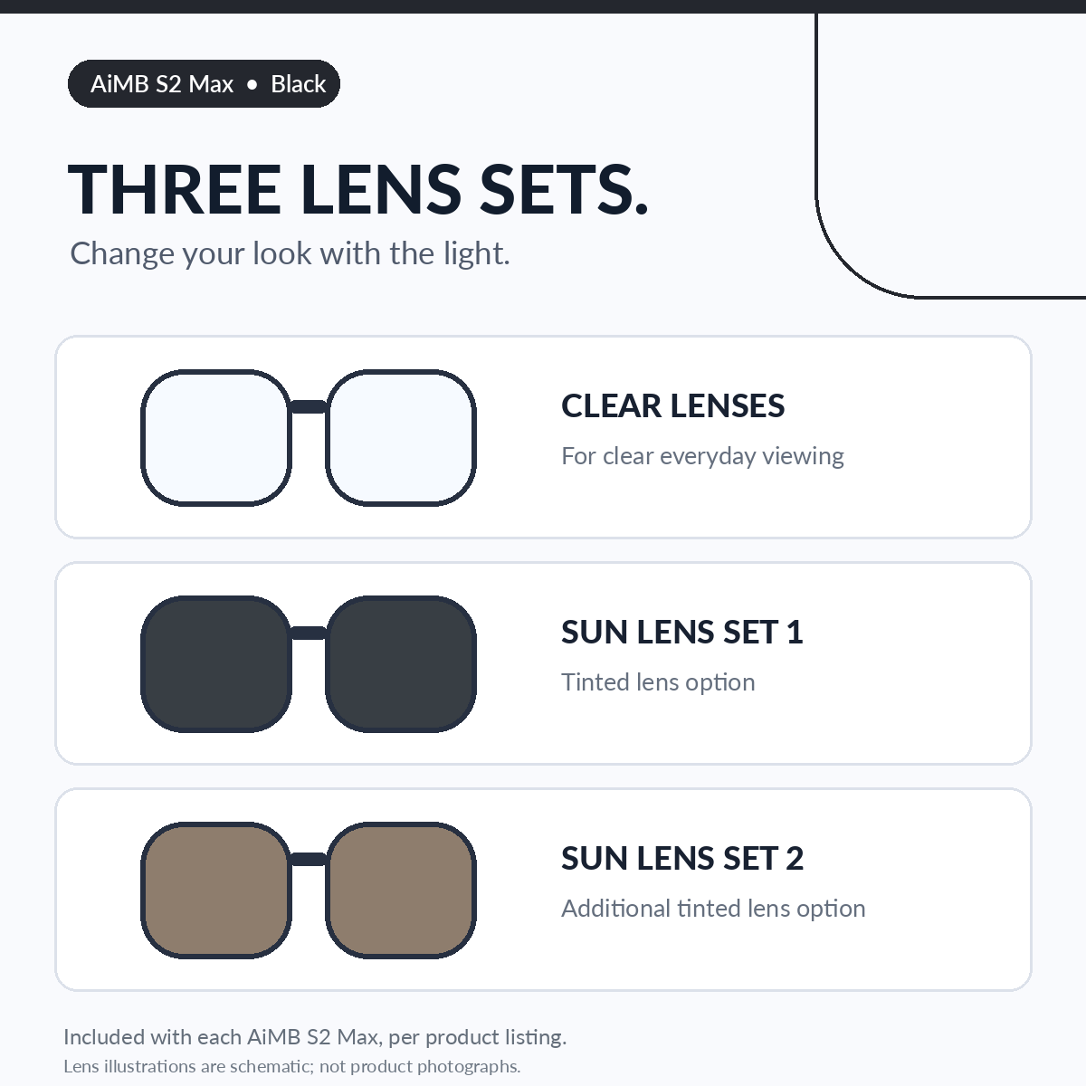AiMB S2 Max black — illustrated diagram of two sunglass lens sets plus clear lenses