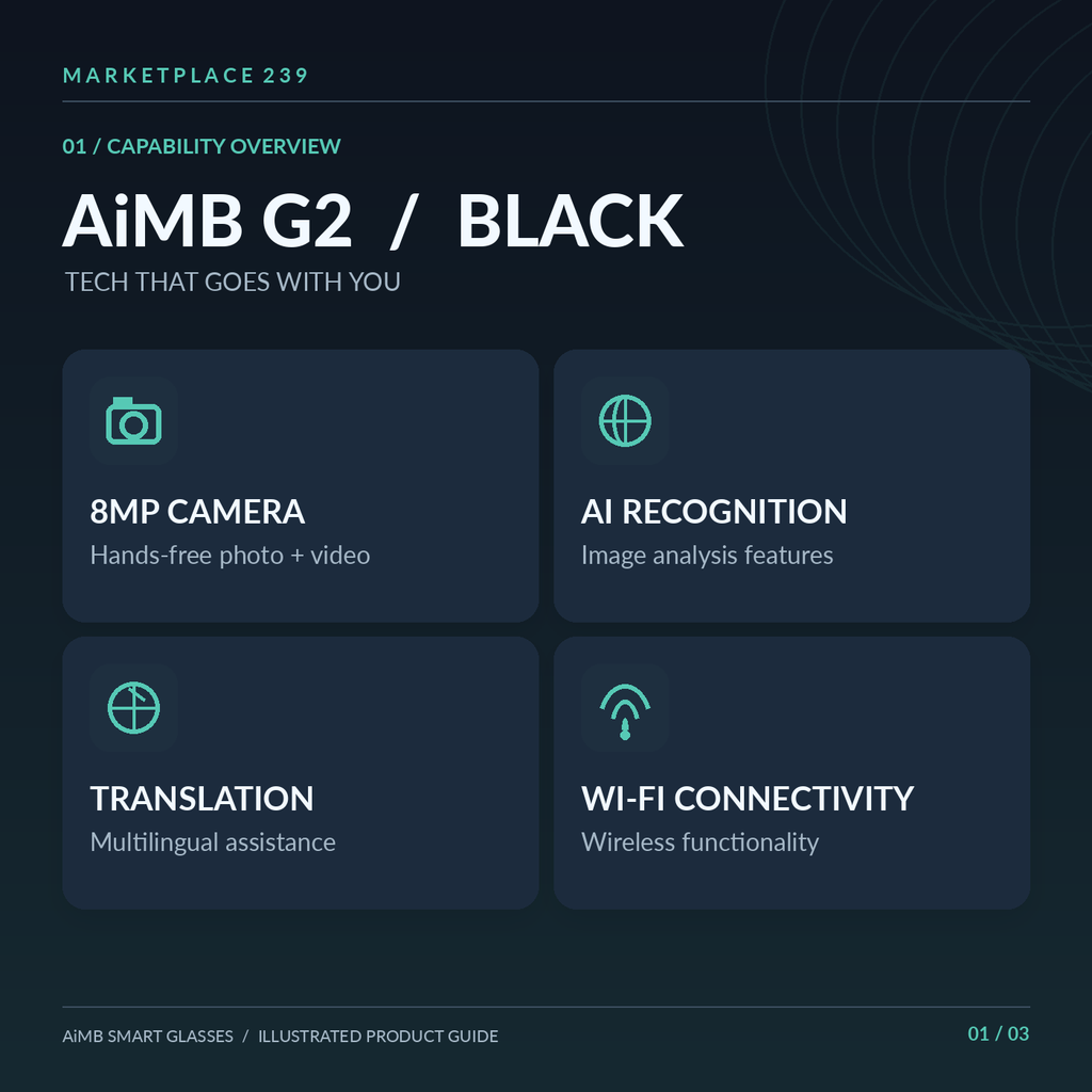 AiMB G2 — illustrated feature overview