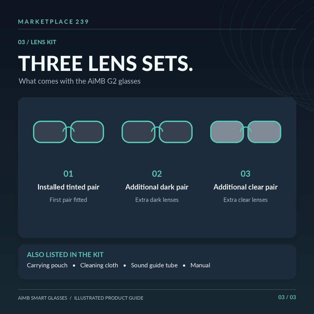 AiMB G2 — three included lens sets and listed accessories
