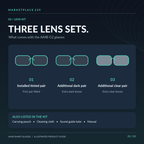 AiMB G2 — three included lens sets and listed accessories