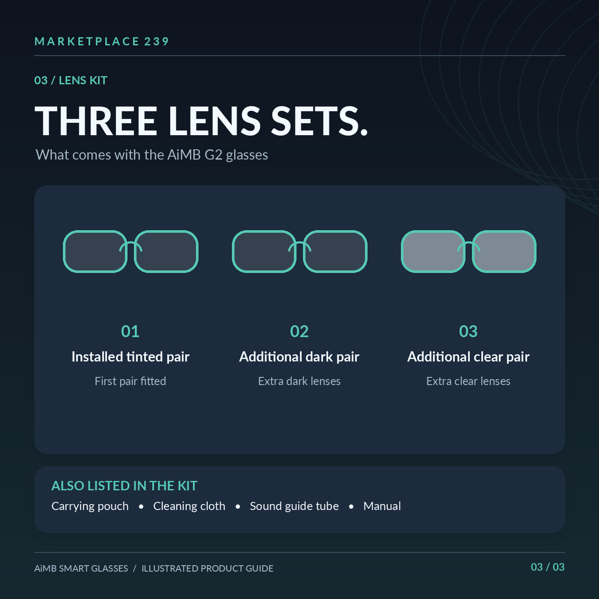 AiMB G2 — three included lens sets and listed accessories
