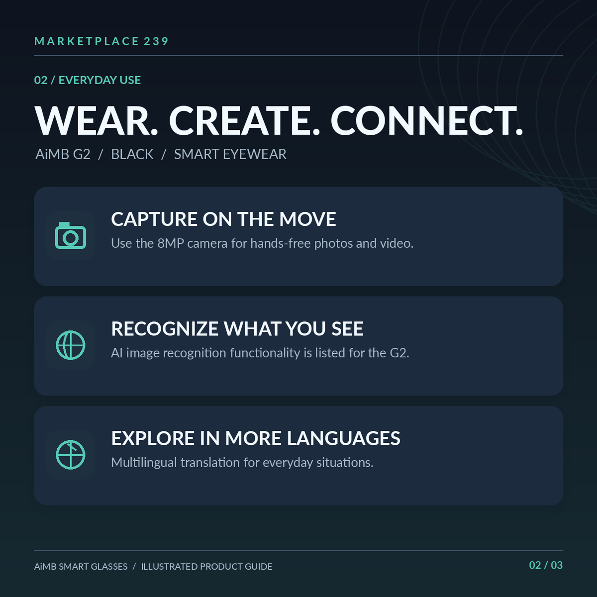 AiMB G2 — everyday use infographic
