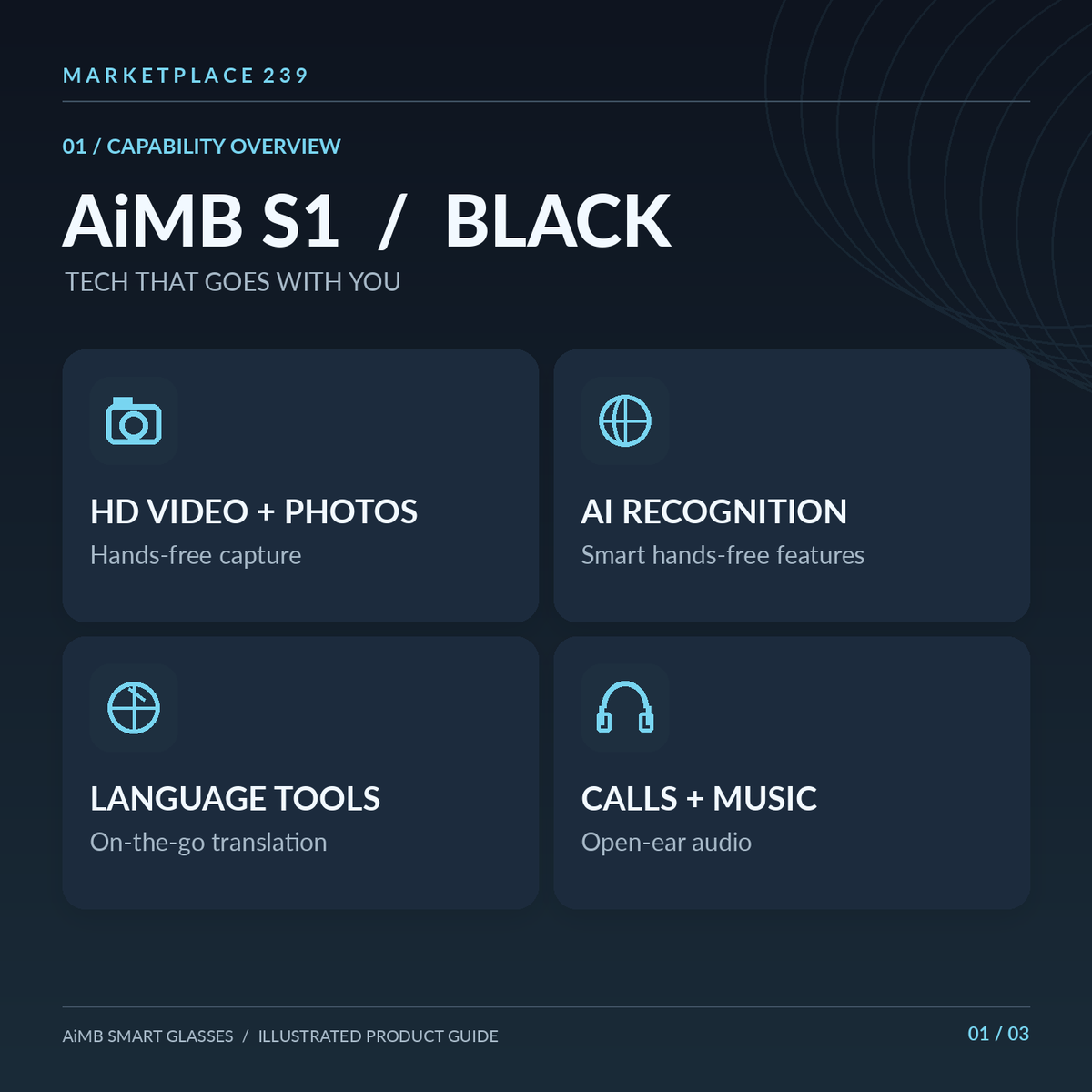 AiMB S1 Black — illustrated feature overview