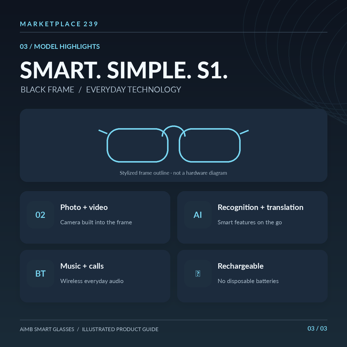 AiMB S1 Black — illustrated model highlights