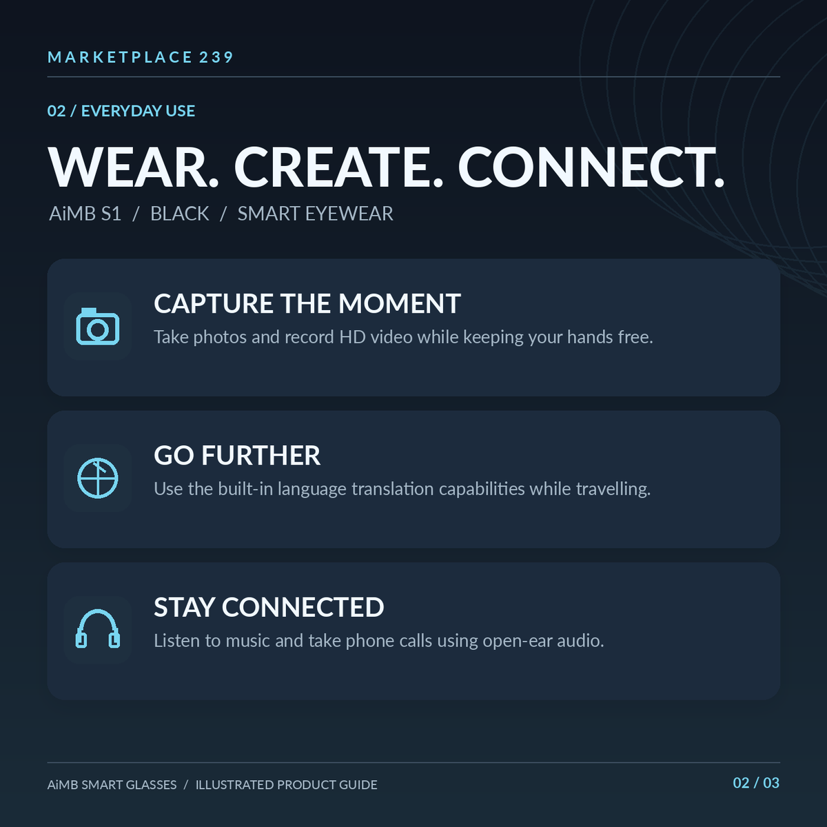 AiMB S1 Black — everyday use infographic