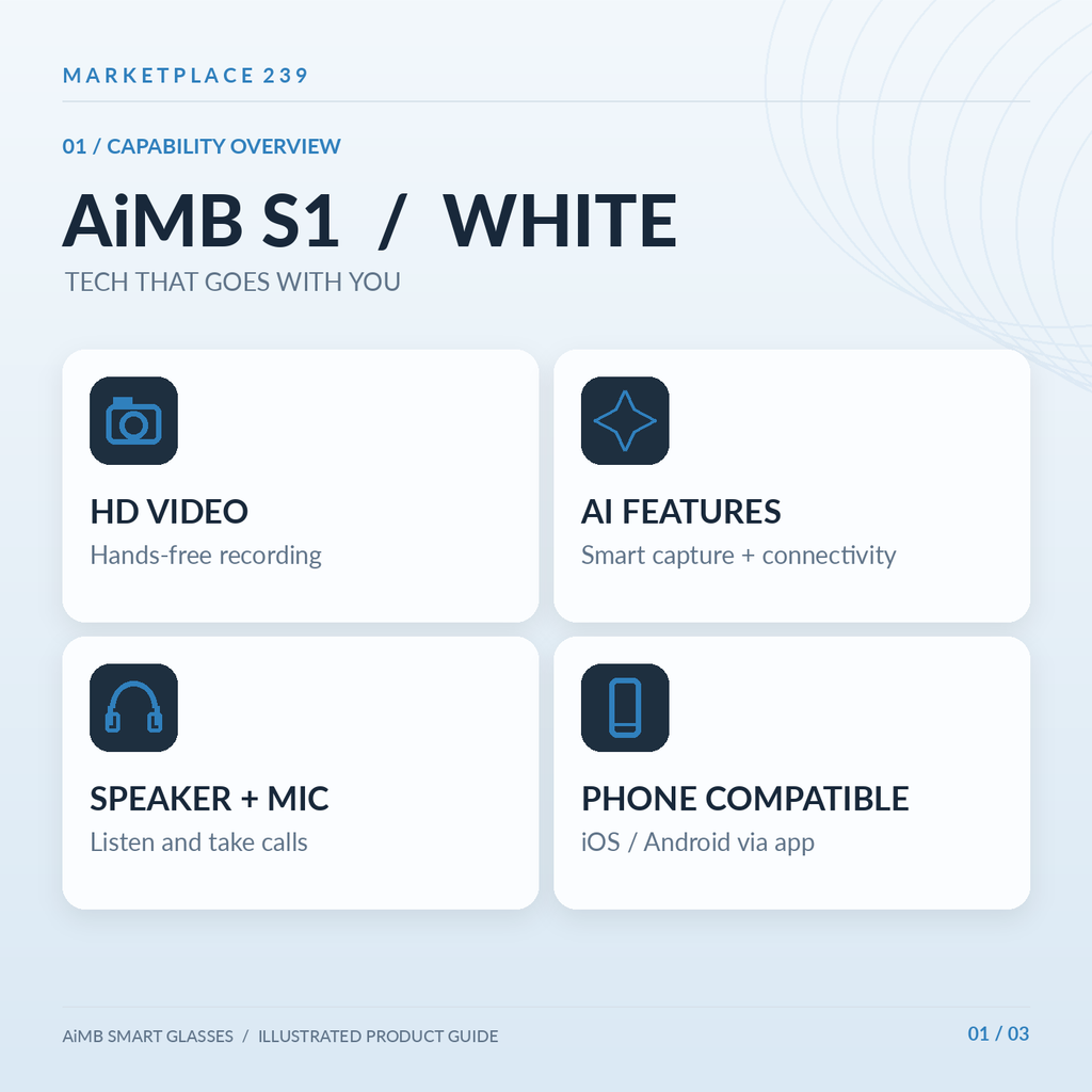 AiMB S1 White — illustrated feature overview