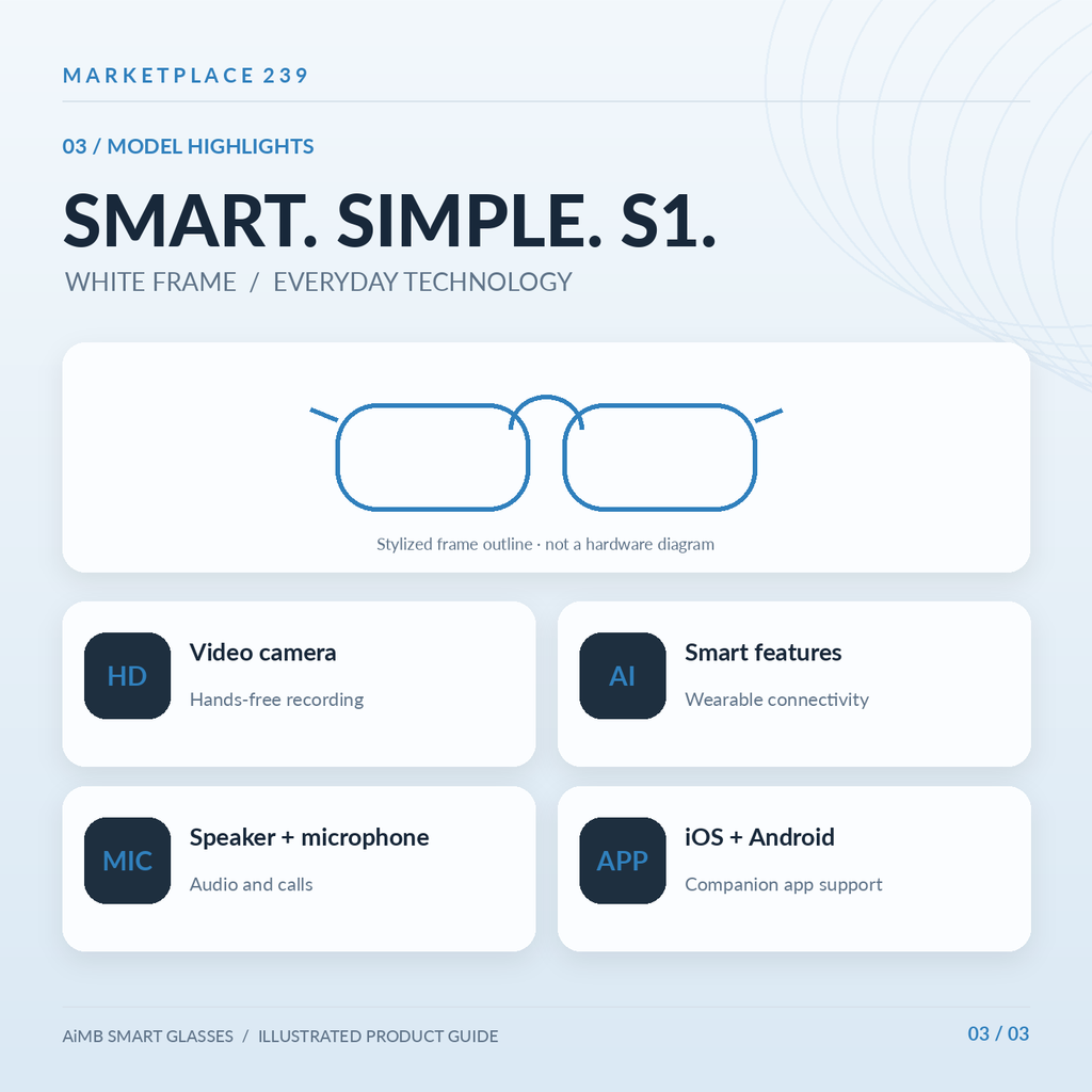 AiMB S1 White — illustrated model highlights